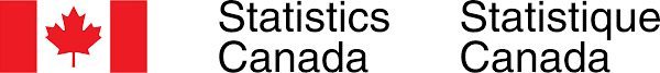 Statistics Canada bilingual logo 