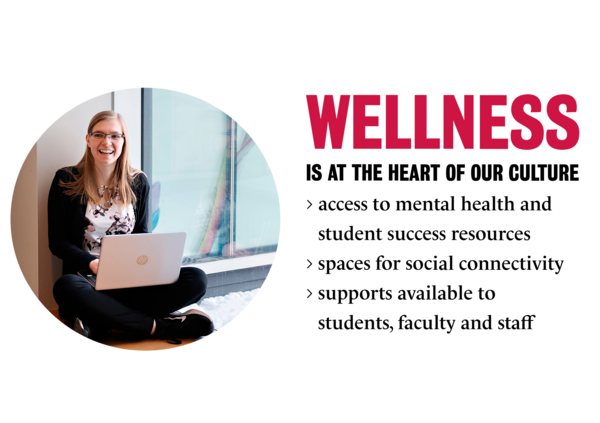  access to mental health and student success resources, spaces for social connectivity, supports available to students, faculty, and staff