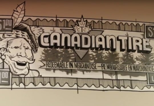 Canadian Tire money sign