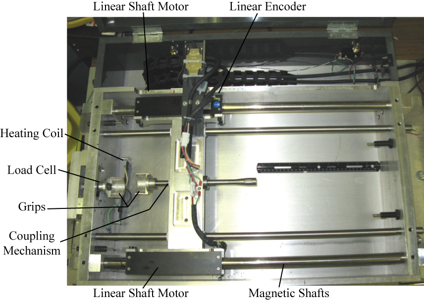 Figure: Custom built, high speed tensile testing apparatus. 