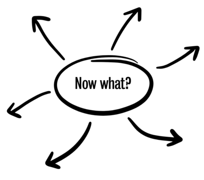 A mind map with the words "now what" in the middle with 6 arrows coming out of it