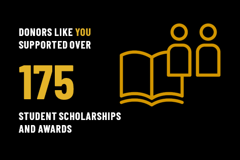donors like you supported over 177 student scholarships and awards