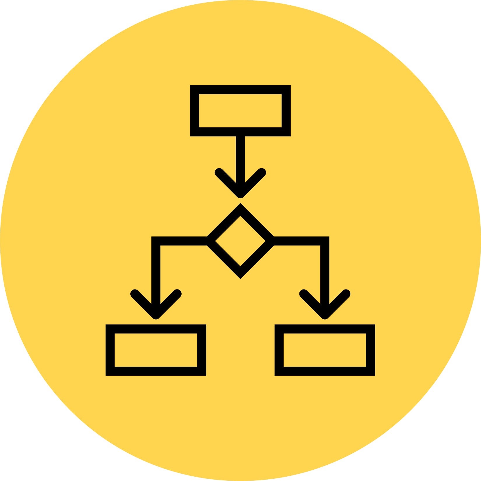 Flow chart of different steps in a process line icon