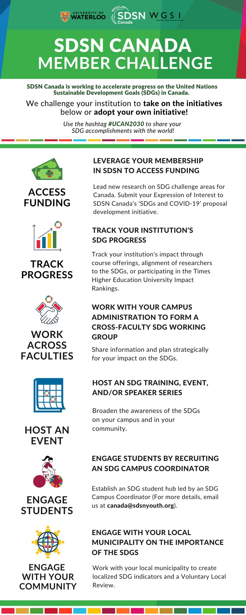 SDSN Canada Members Challenge Infographic