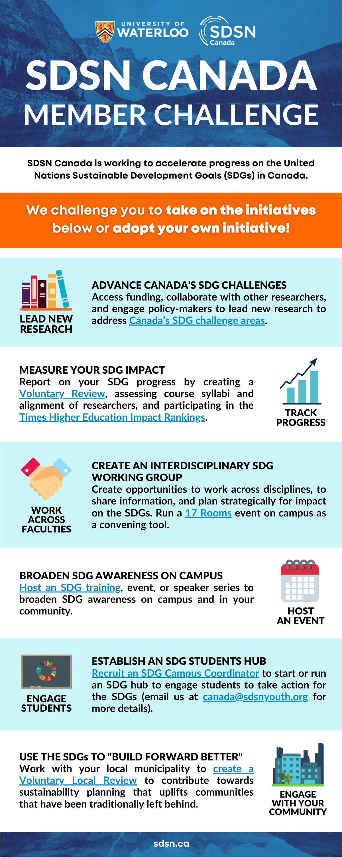 SDSN Canada 2021 Members Challenge Infographic