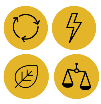 Circular, Efficient, Low Carbon, Ethical Symbols