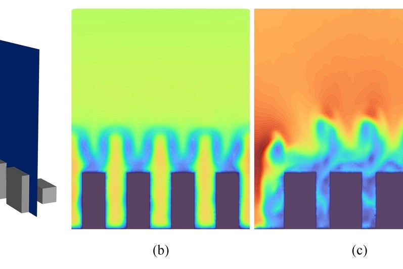 CFD-ML Winds Modelling