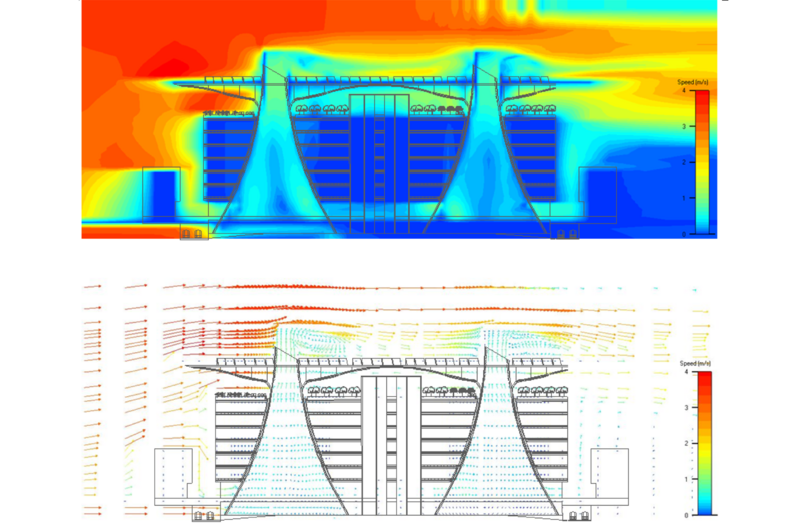 carbon neutral building