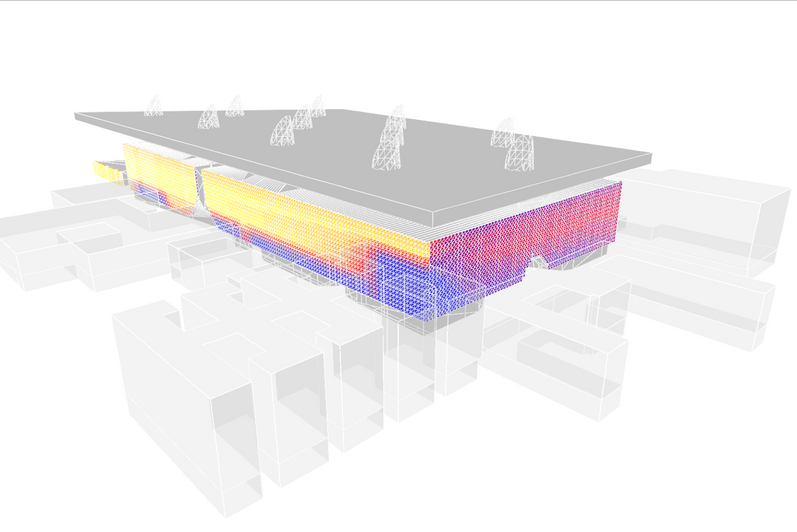 carbon neutral building