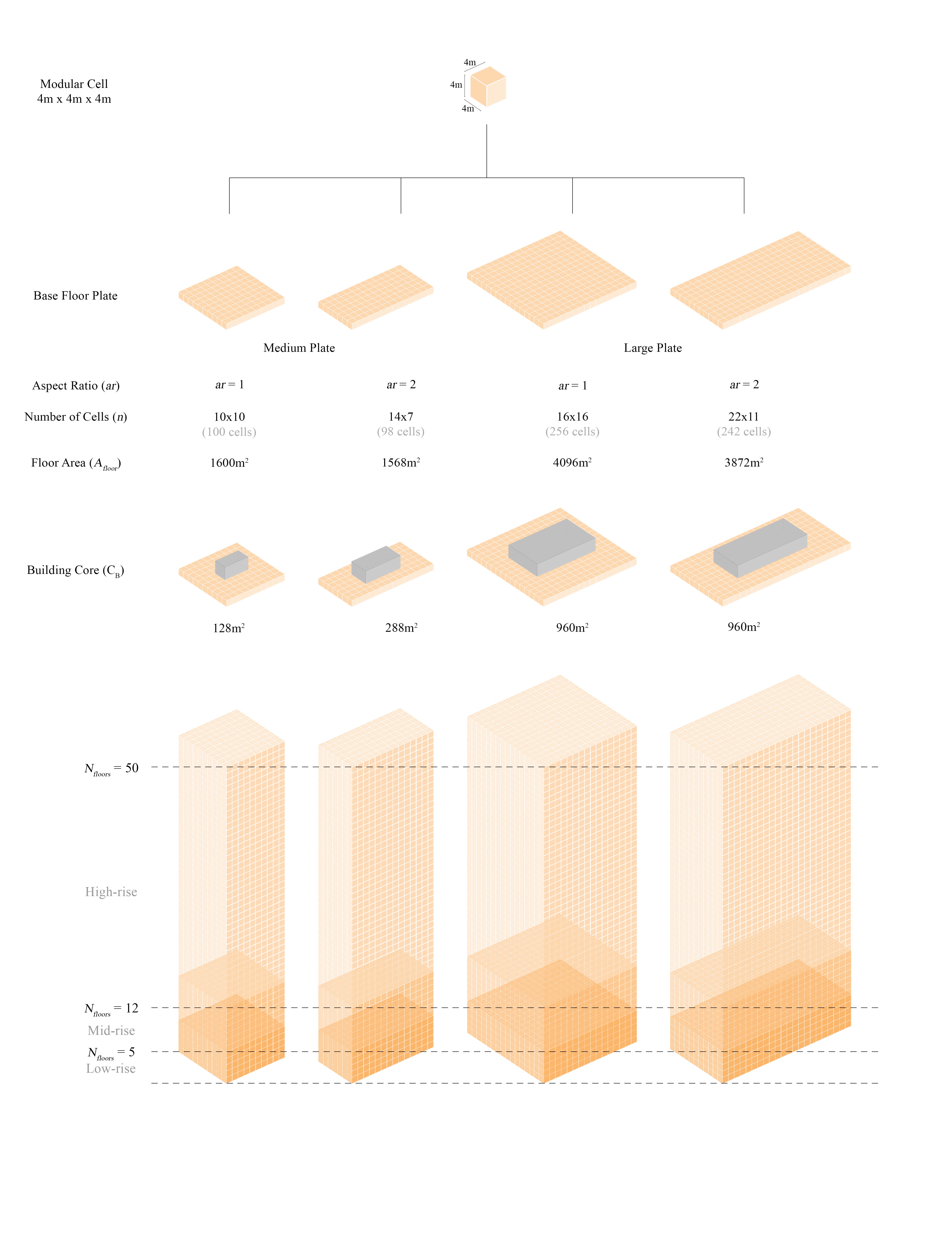 daylighting-graphs_phase-2not-updated.png