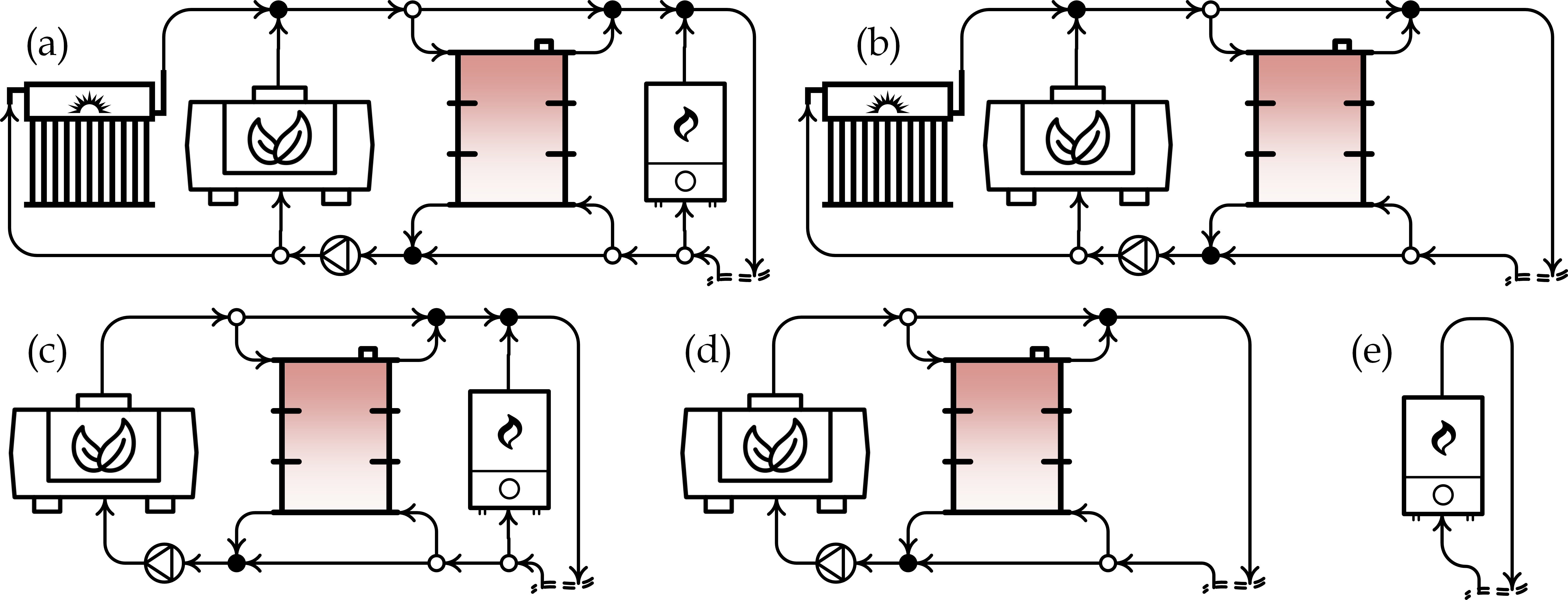 PCM-Integrated Cooling