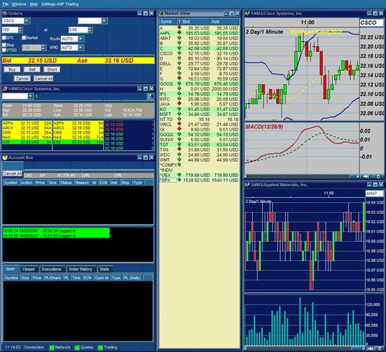 the graphic user interface of the system