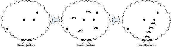 and overview diagram of the system