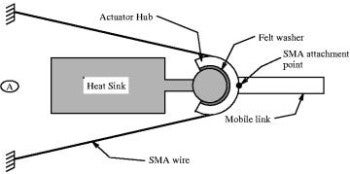 a diagram of the heat sink and various labelled components of the system