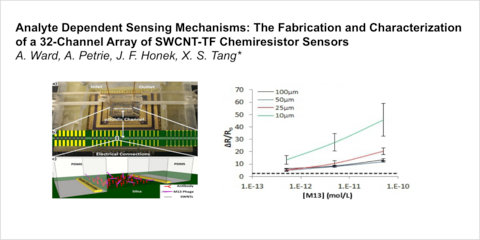 Analyte Dependent Sensing Mechanisms: The Fabrication and Characterization of a 32-Channel Array of SWCNT-TF Chemiresistor Senso