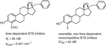 STS inhibitors