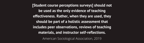 "[Student evaluations of teaching] should not be used as the only evidence of teaching effectiveness. Rather, when they are used, they should be part of a holistic assessment that includes peer observations, reviews of teaching materials, and instructor self-reflections.  American Sociological Association, 2019"
