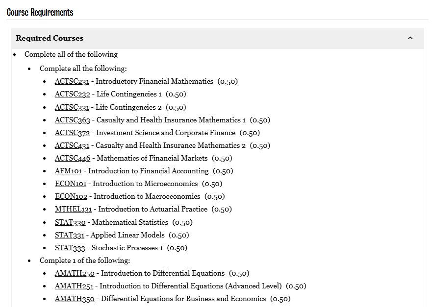 List of required courses in the Undergraduate Studies Academic Calendar.