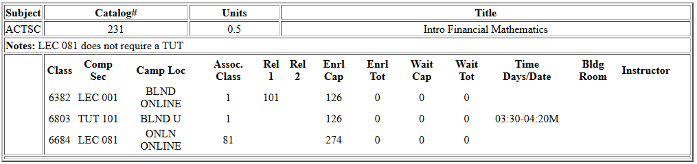 ACTSC 231 asynchronous screenshot from Schedule of Classes.