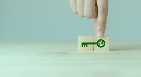 sustainable tech for climate change adaptibility