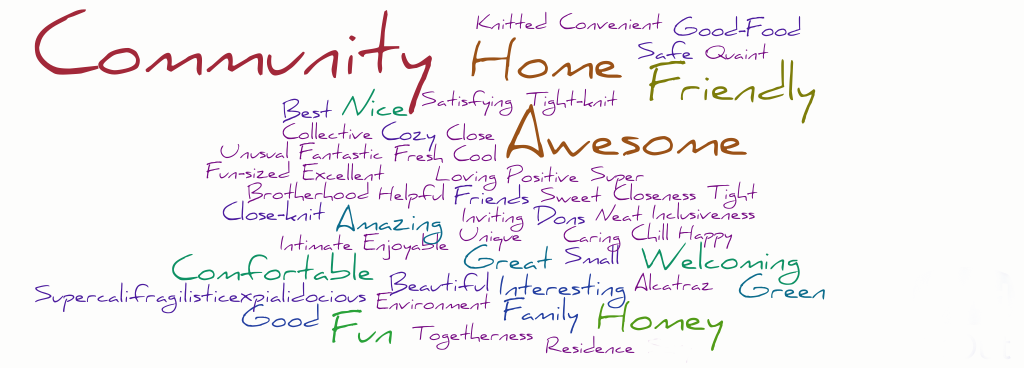 Word cloud with 'Community' and 'Awesome' predominating