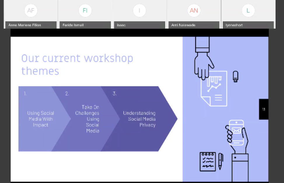 social media workshop idea on slideshow