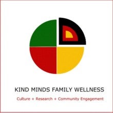 Kind minds wellness logo