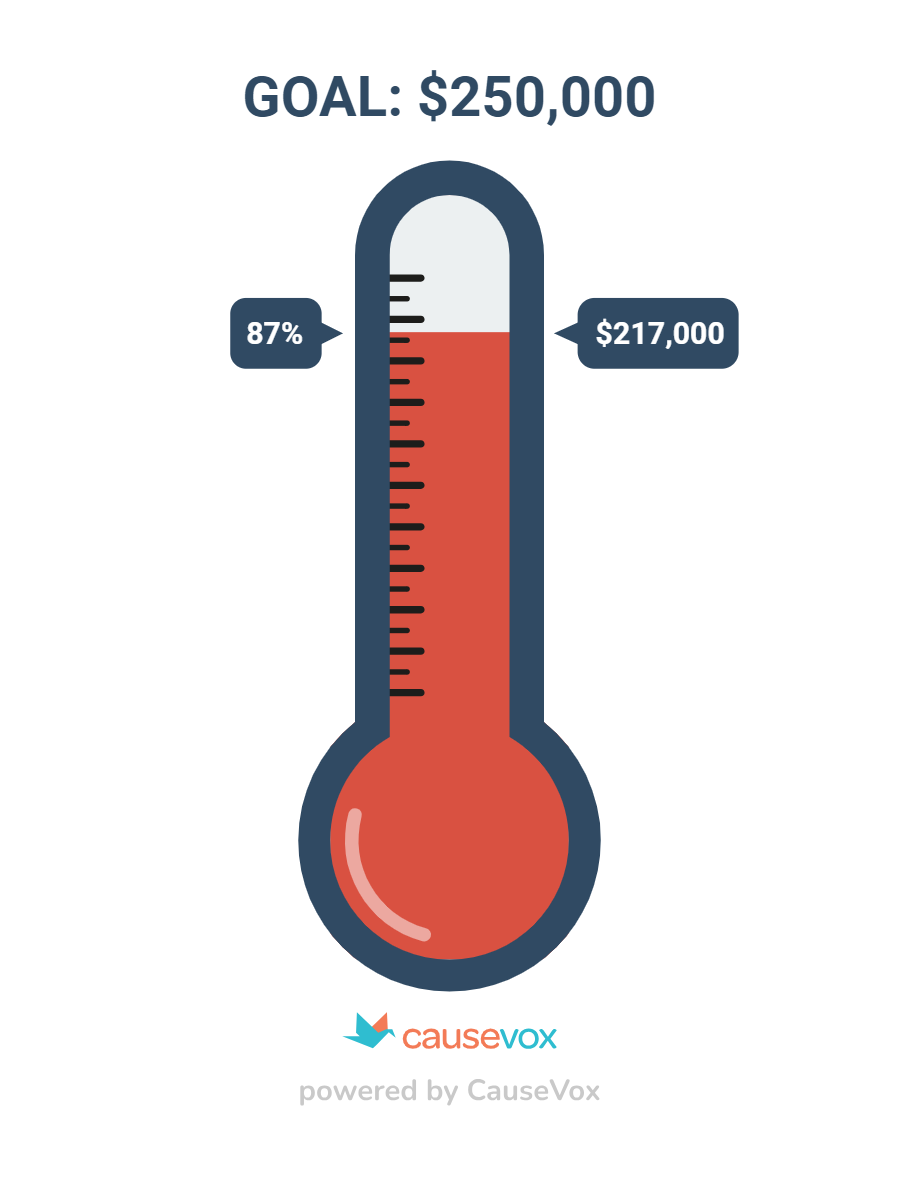 goal thermometer