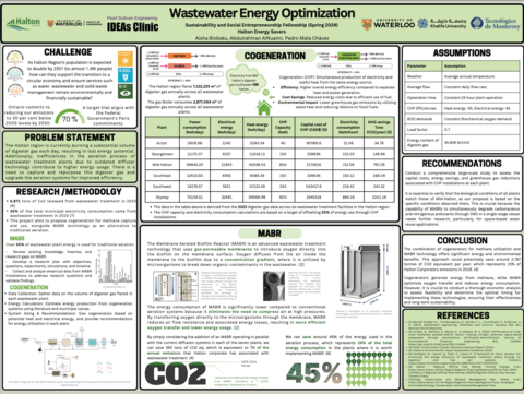 Halton Energy Savers Poster