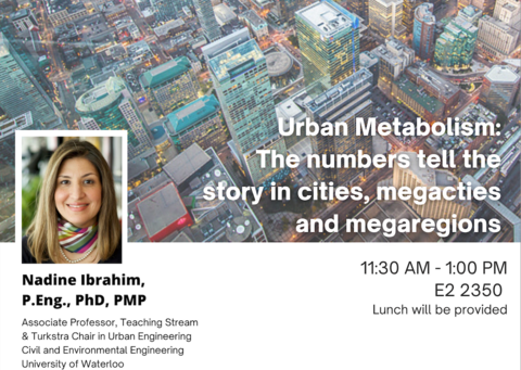 Nadine Ibrahim Turkstra Talk