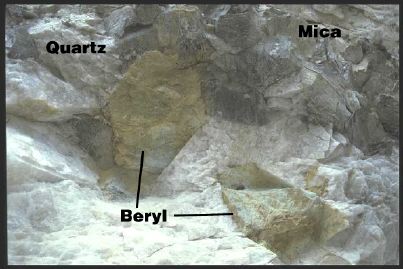 Large beryl crystals