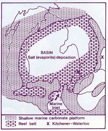 Map of basin