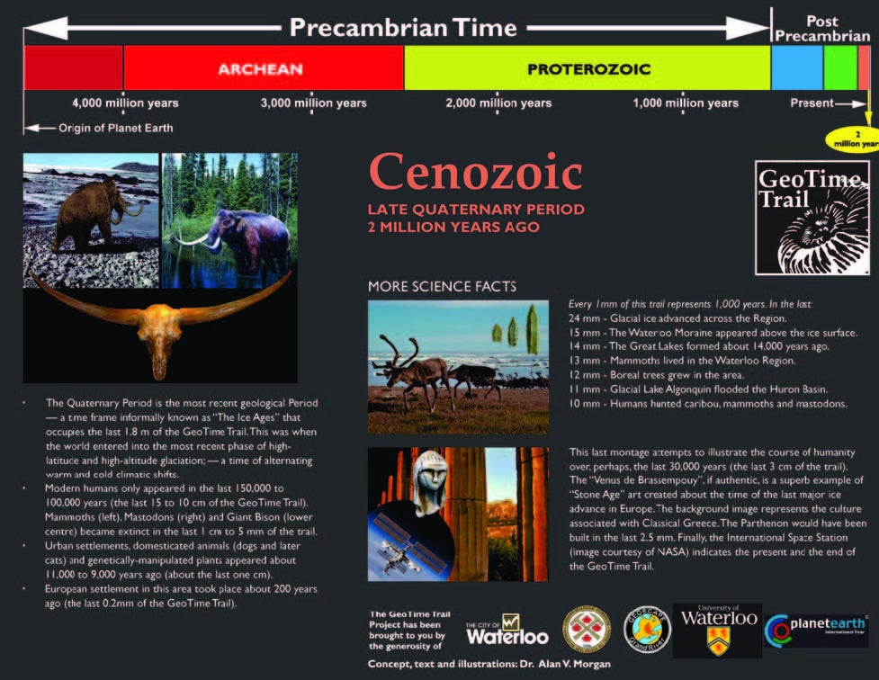 Cenozoic information