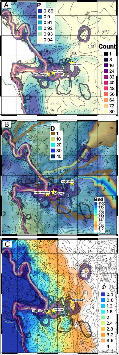 Ice Grounding Zone vs. GlaDS subglacial hydrology.