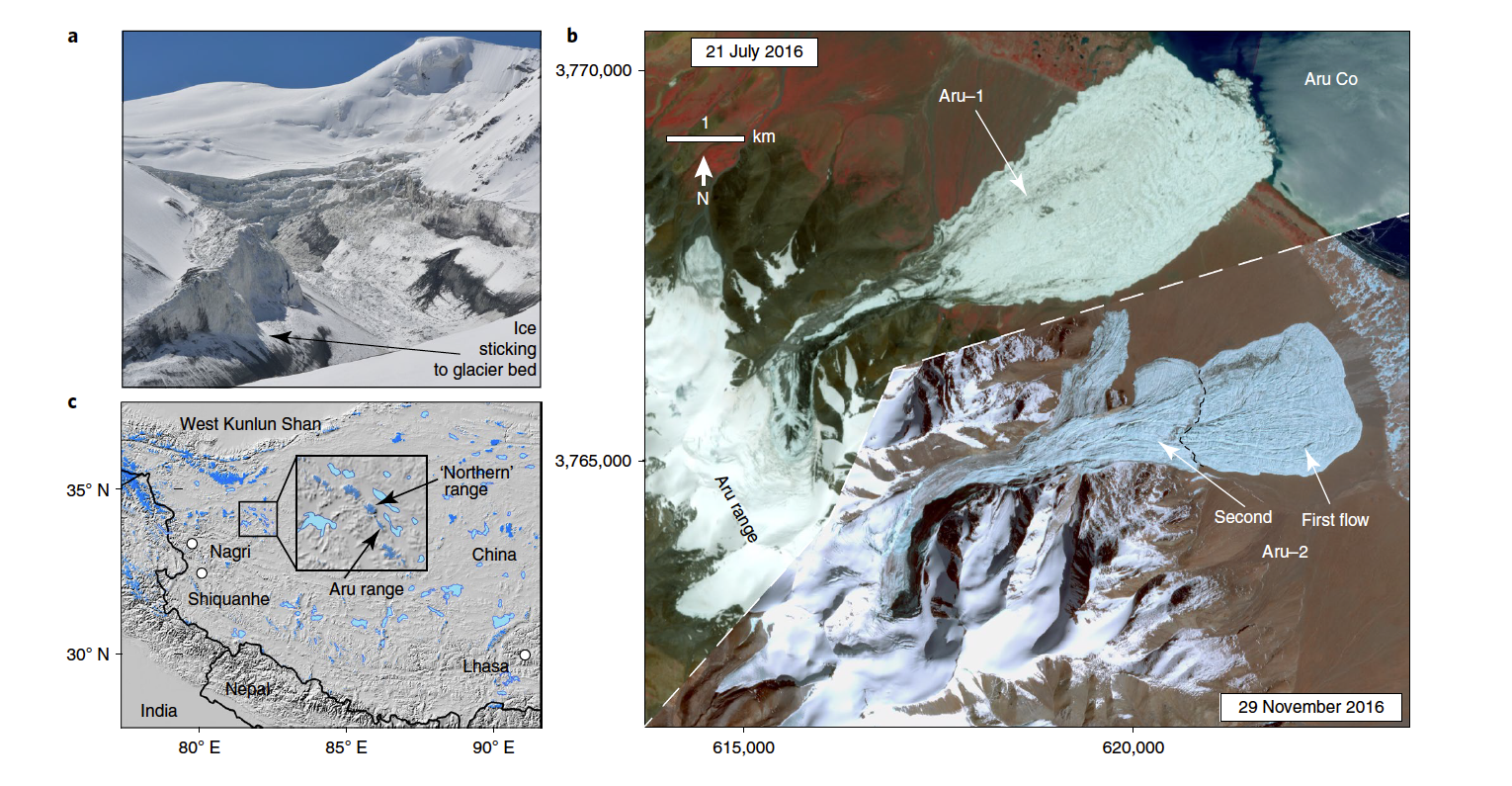 satellite and terrestrial images aru glaciers