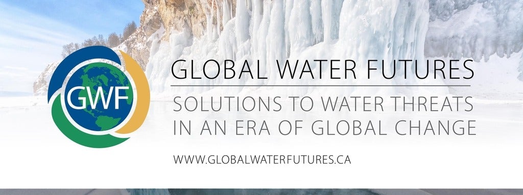 Global Water Futures 