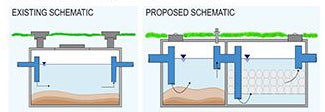 proposed schematic