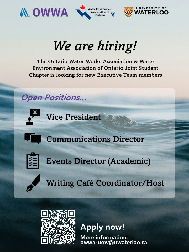 Recruitment poster. Any students interested in applying for Vice President, Communications Director, Events Director (Academic), or Writing Cafe Coordinator/Host, should email owwa-uow@uwaterloo.ca