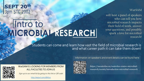 Introduction to Microbial Research
