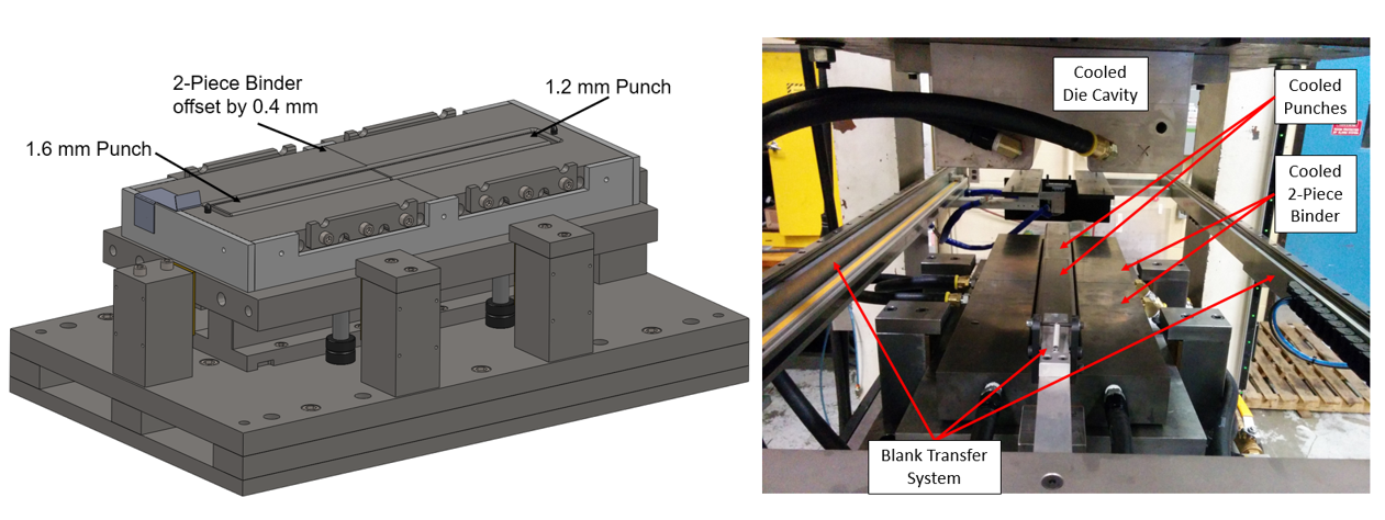 Die for forming hot stamped tailor-welded blanks with common or different gauge thicknesses