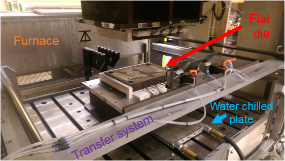 Flat die quenching apparatus