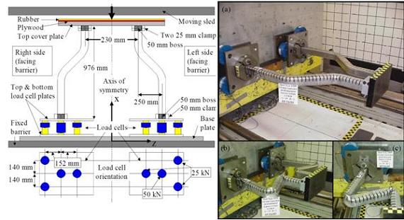 A schematic and picture of the deceleration sled crash test