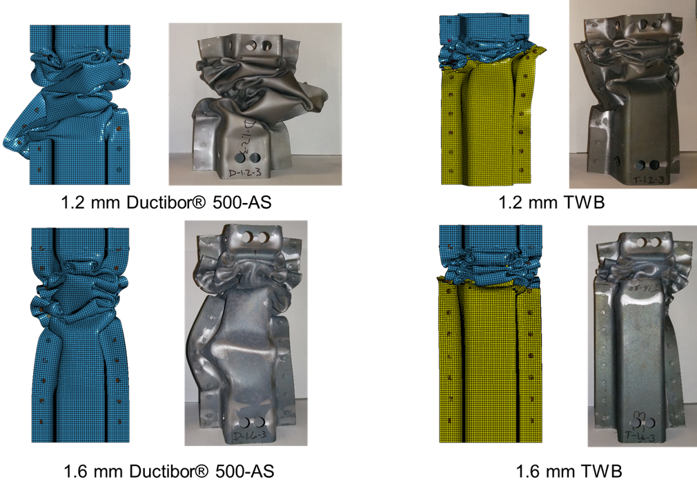 Finite element modelling alongside experimental results for the dynamic axial crush of tailor welded blanks