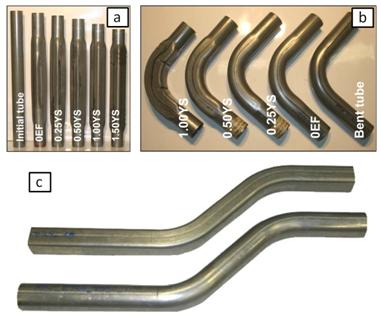 (a) Straight tube hydroforming [DP600] (b) Pre-bent tube hydroforming [DP600] (c) S-Rail [AA5754]