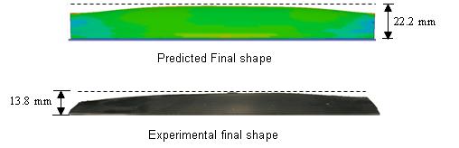 Predicted shape compared to the experimental sample