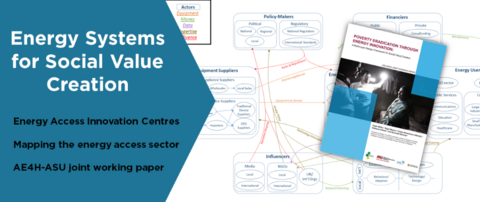 Energy Systems for Social Value Creation