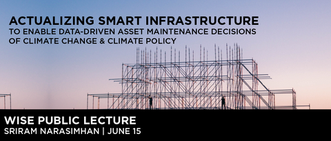 Actualizing Smart Infrastructure To Enable Data-Driven Asset Maintenance Decisions of Climate Change And Climate Policy