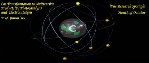 CO2 transformation to multicarbon products by photocatalysis and electrocatalysis