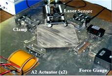 Energy Harvesting Lab