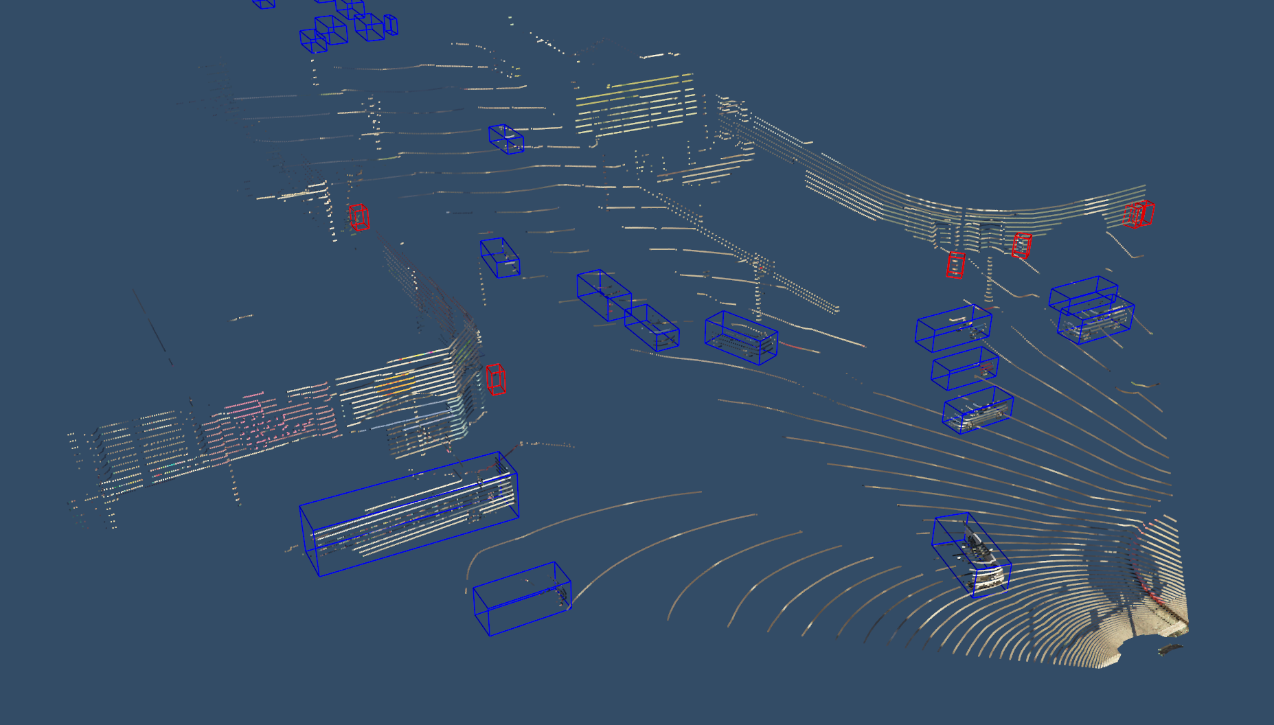 Pointcloud with 3D Boxes